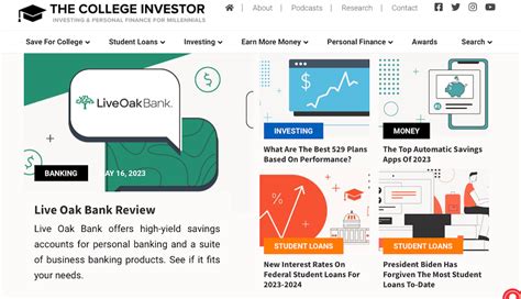 Image result for Blog Post Examples for Students