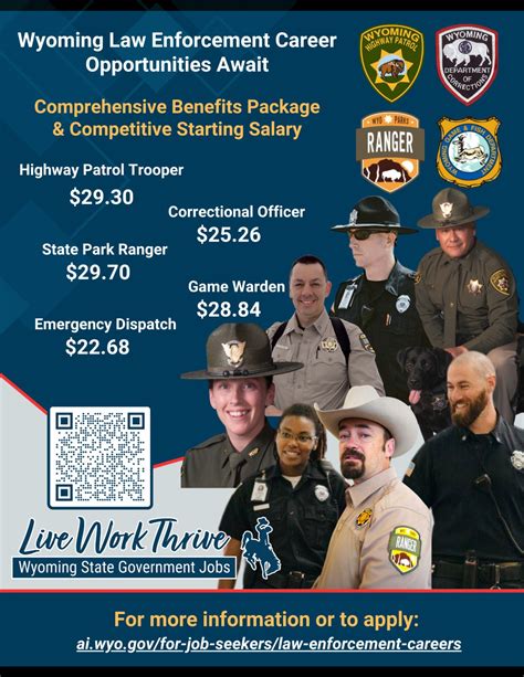 Wyoming State Government Jobs on LinkedIn: #wyomingcareers # ...