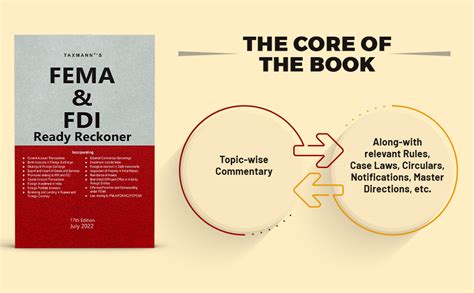 Buy Taxmann's FEMA & FDI Ready Reckoner – Topic-wise commentary on ...