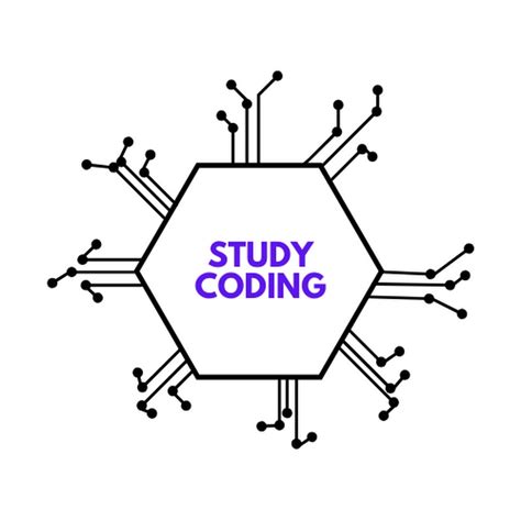 Study Coding 的图像结果