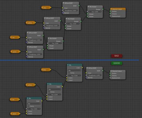 Image result for Stack Image Textures Blender