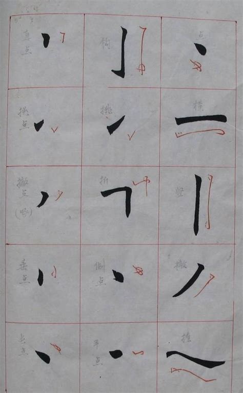 怎样写好钢笔字？多久才能练就一手漂亮的钢笔字？ - 知乎