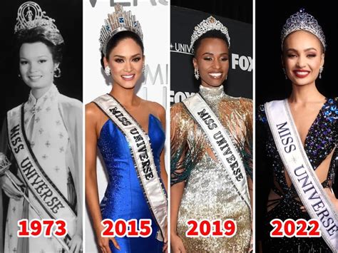 Image result for Self Introduction Examples for Miss Universe