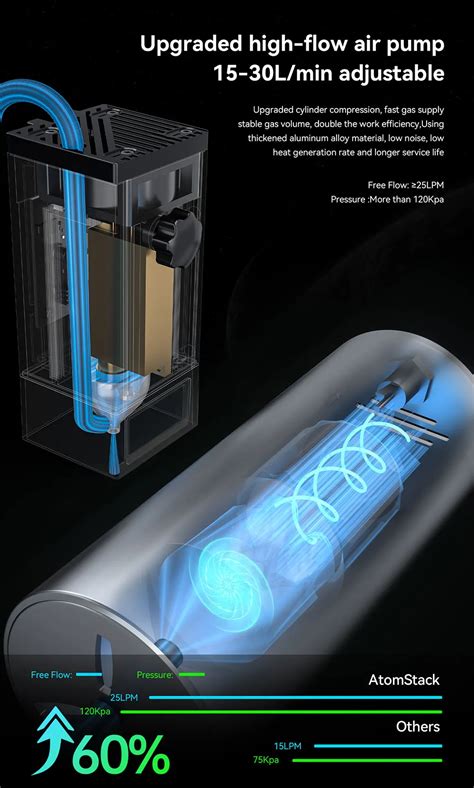 Image result for Touchpad Atomstack Laser