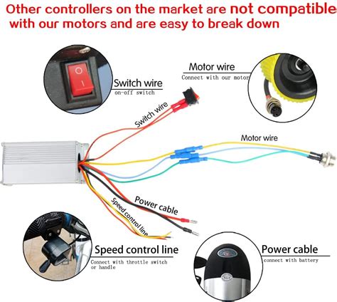 BAIZIFU DIY Electric Bike Conversion kit 250W Electric Bike India | Ubuy