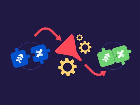 Image result for JIRA Confluence Tutorial