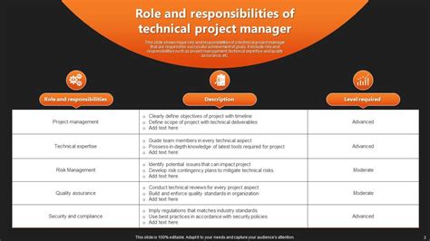 Image result for Project Manager Role Background