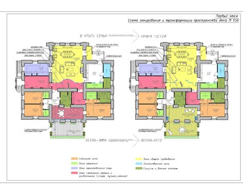 Small Restaurant Plan 的图像结果