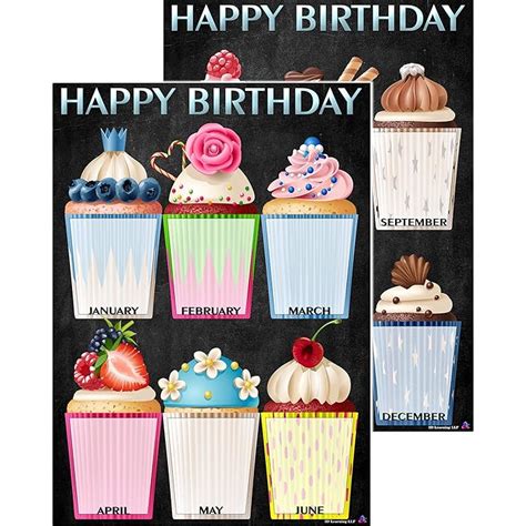 Buy Cupcakes Birthday Charts- Laminated 14x19.5 - Classroom Posters and ...