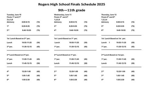 News | Rogers High School