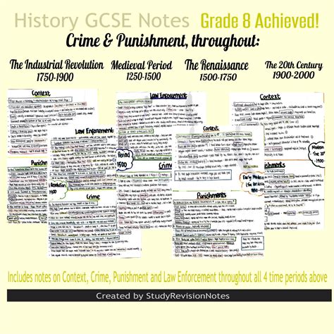 History GCSE Notes: Crime & Punishment Grade 8 Achieved | Etsy