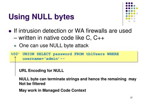 Image result for Cross Site Scripting vs SQL Injection
