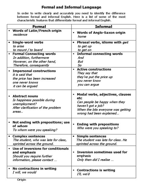Type of Language 的图像结果
