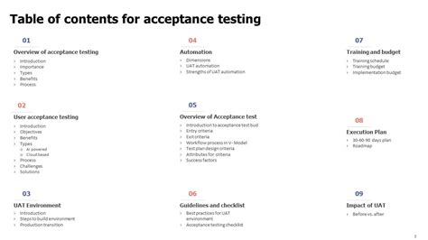 Image result for Operational acceptance testing examples