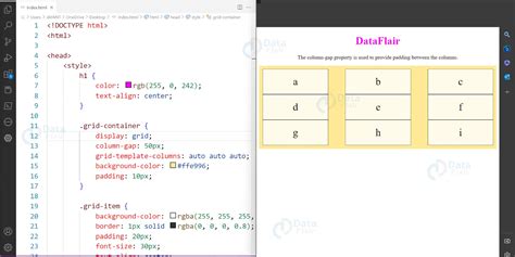 Image result for CSS Using Grid