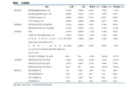 郑州装修公司排名前十公司有哪些 只推几家靠谱的_房产资讯_房天下