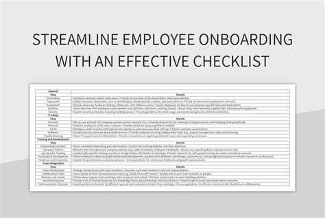 Image result for HR Final Check Paperwork