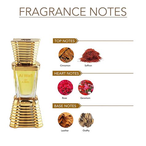 Buy AJMAL AL-WAFI CONCENTRATED PERFUME OIL 10ML ATTAR FOR MEN & WOMEN ...