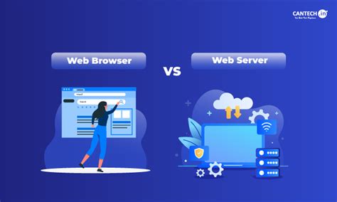 Difference Between Web Server And Web Client