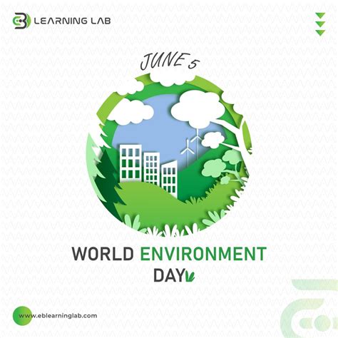 Image result for EB Learning Lab