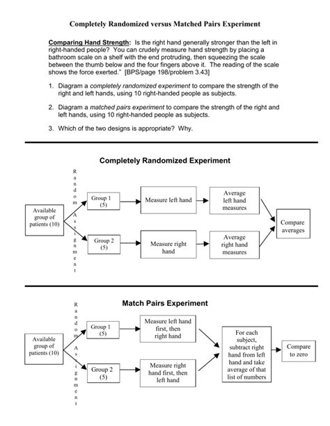 Matched Pairs Study Relative Risk Calculation Tutorial 的图像结果