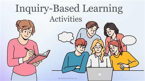 Inquiry Based Approach 的图像结果