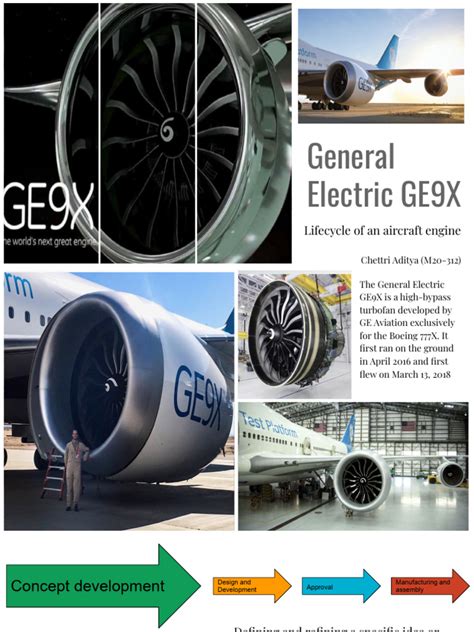 Image result for Most Advanced Jet Engine