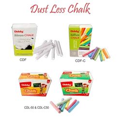 Our Range Of Products | Manufacturer from Sonipat