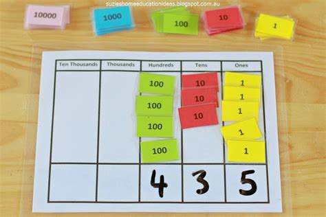 Image result for Second Grade Math Lessons