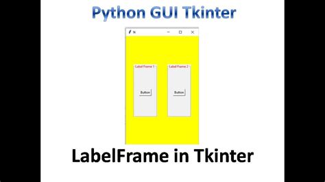 Image result for Python-Tk Label Frame
