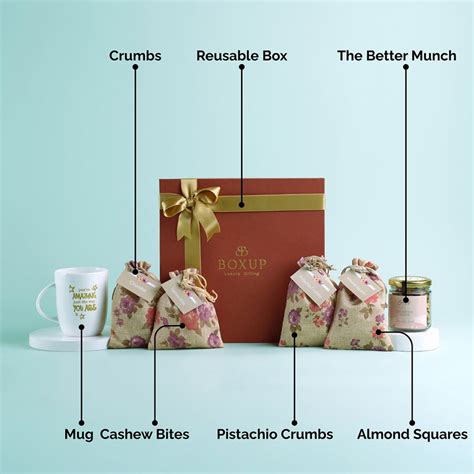Buy Munchy Freak Gift Box Online – BoxUp Luxury Gifting