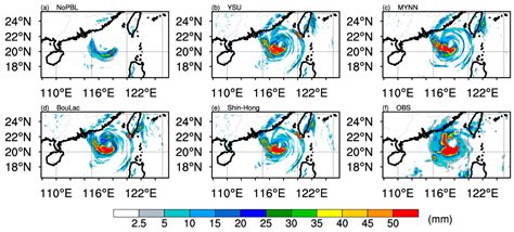 Assessment of Different Boundary Layer Parameterization Schemes in ...
