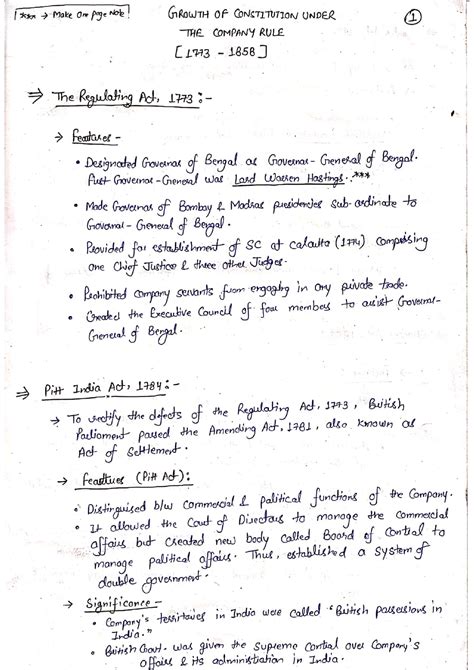 Consti upsc type notes hand written - Constitutional Law - Studocu