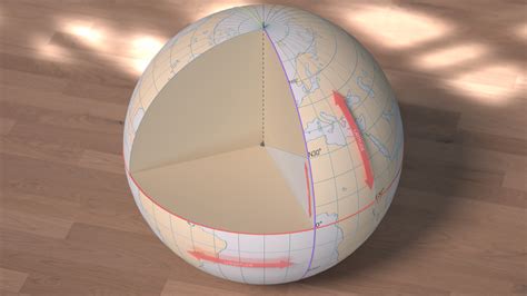 Latitude And Longitude Website