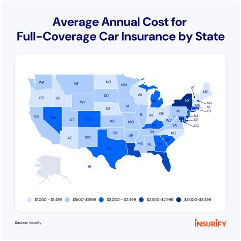 Image result for State Minimum Insurance Cost