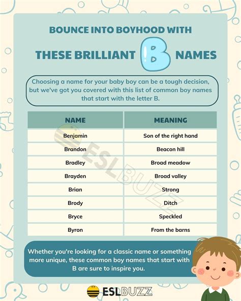 Boy Goat Names That Start With B at Eugene Bergeron blog