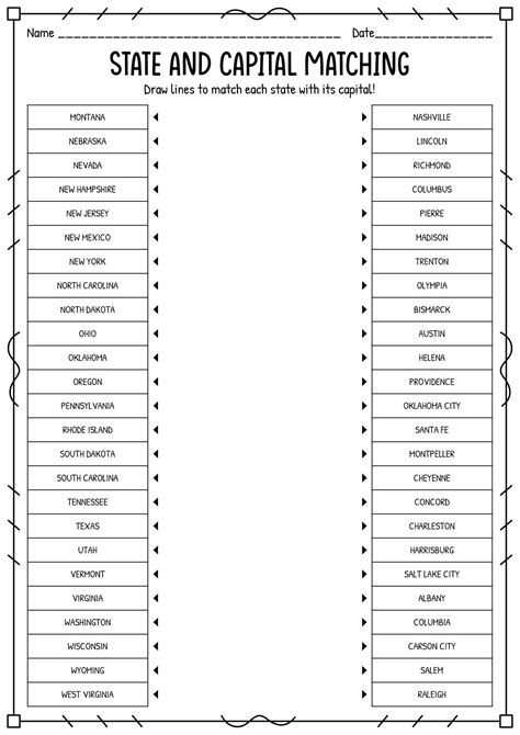 State Capitals 的图像结果