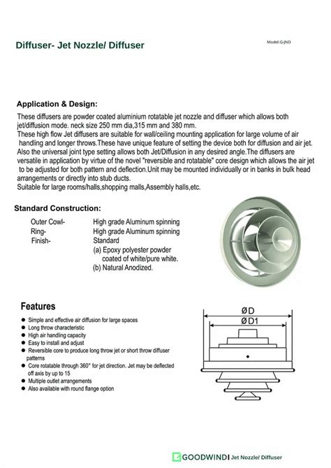 Image result for Functions a Jet Diffuser