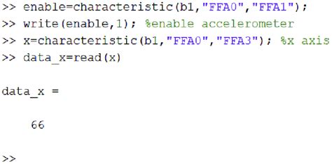 Image result for Characteristic Function Properties