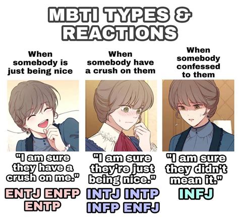 INTP, INFP and ENTP in the lab : r/mbti