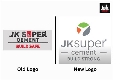 Image result for For Loop Parts Java