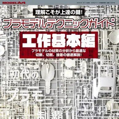 Image result for Plastic Model How To