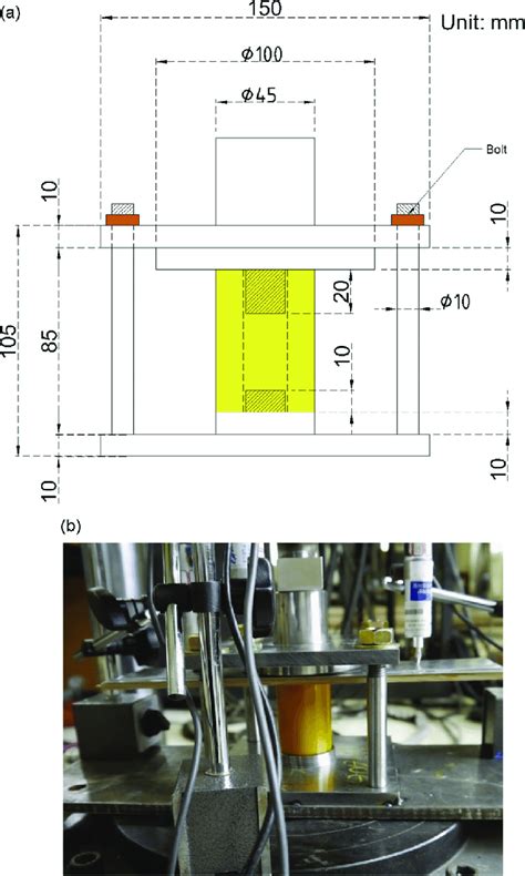 Image result for Dynamic Spring Test