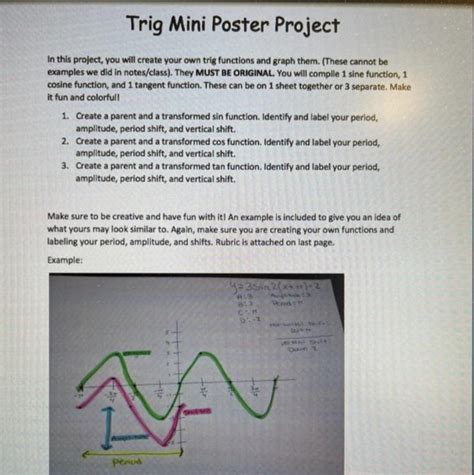 Image result for Trig Functions Art Project