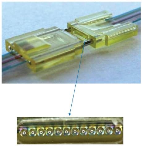 End-to-End Communications with Advanced Fiber Optic Technologies | Mouser
