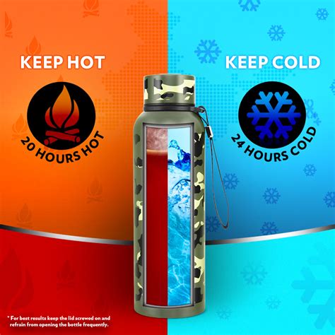 BOROSIL Trek Military Camouflage 700 ml Flask water Bottle (Pack of 1 ...