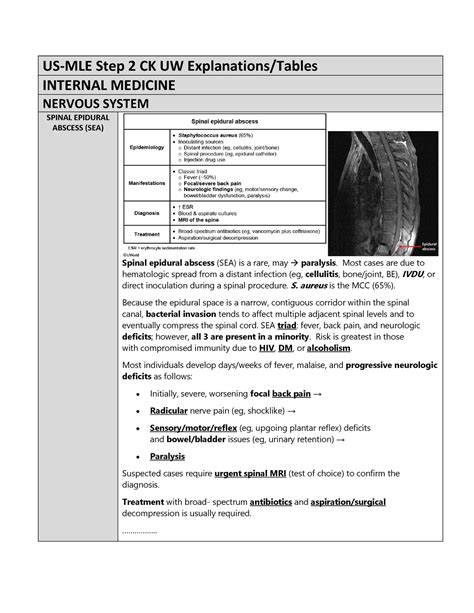 UW Notes - IM Neurology - US-MLE Step 2 CK UW Explanations/Tables ...