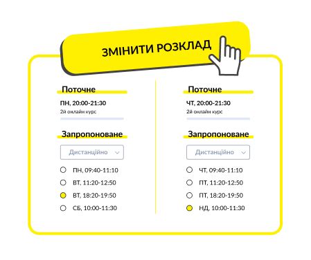 Разница между имперской и метрической системами измерения