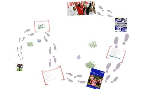 Understanding Local. Need 的图像结果