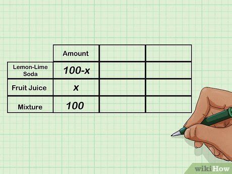 Image result for Mixture Word Problems